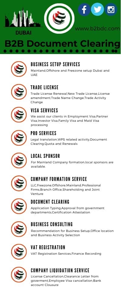 PRO-Services-in-Dubai-B2BDC PRO Services in Dubai